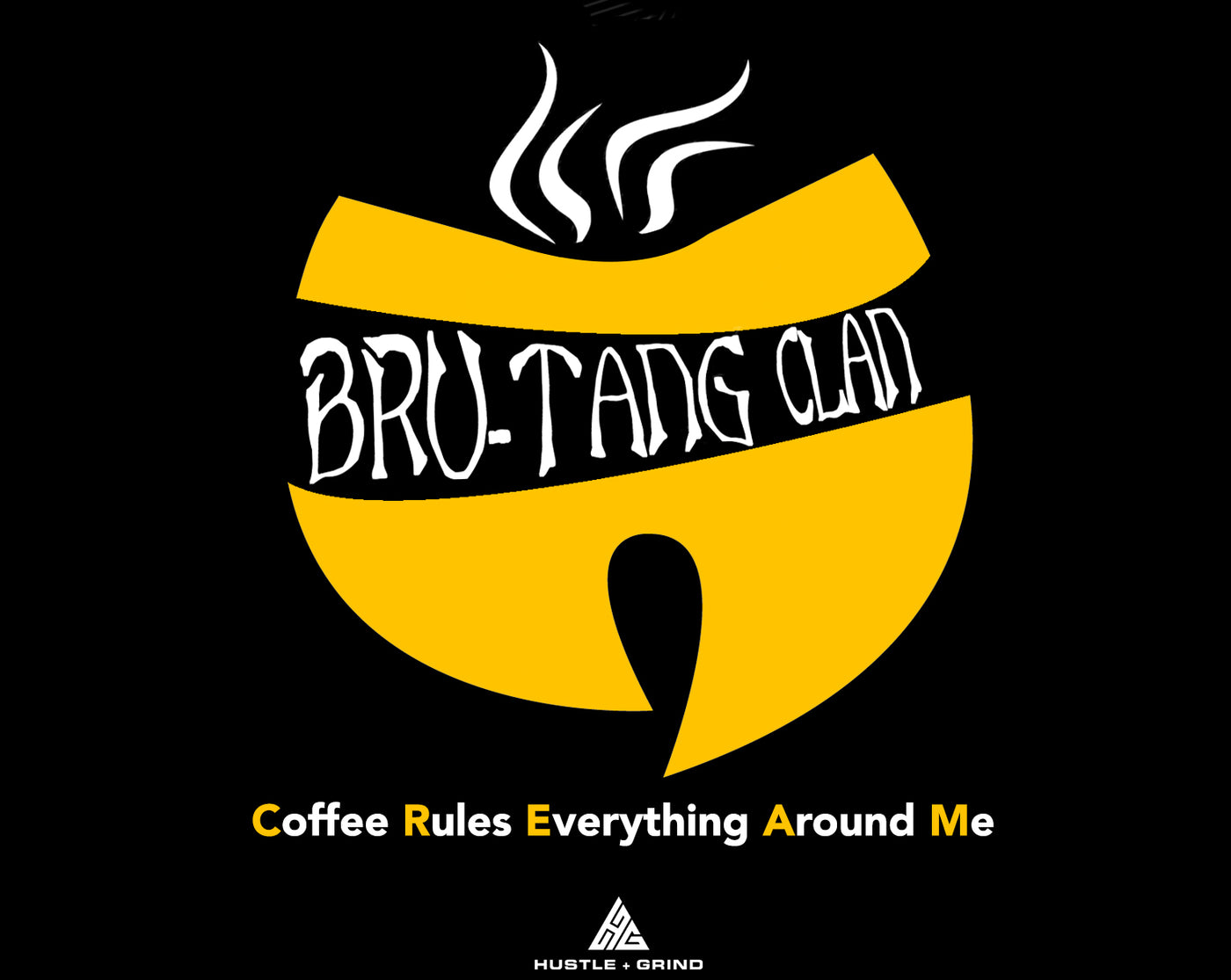 Coffee 101: A Beginners Guide to Great Coffee