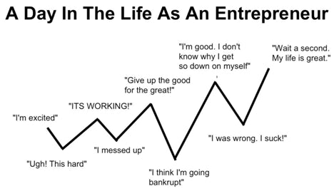 Is it too late to launch the creative business of your dreams? (Nope!)