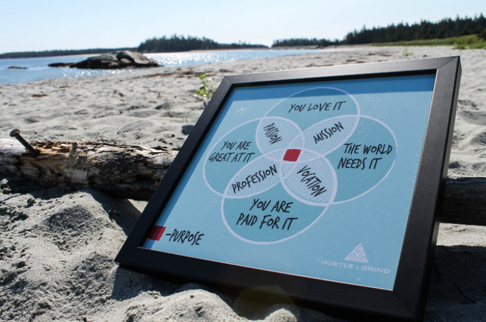 The Must Have Office Posters For Any Startup In 2019